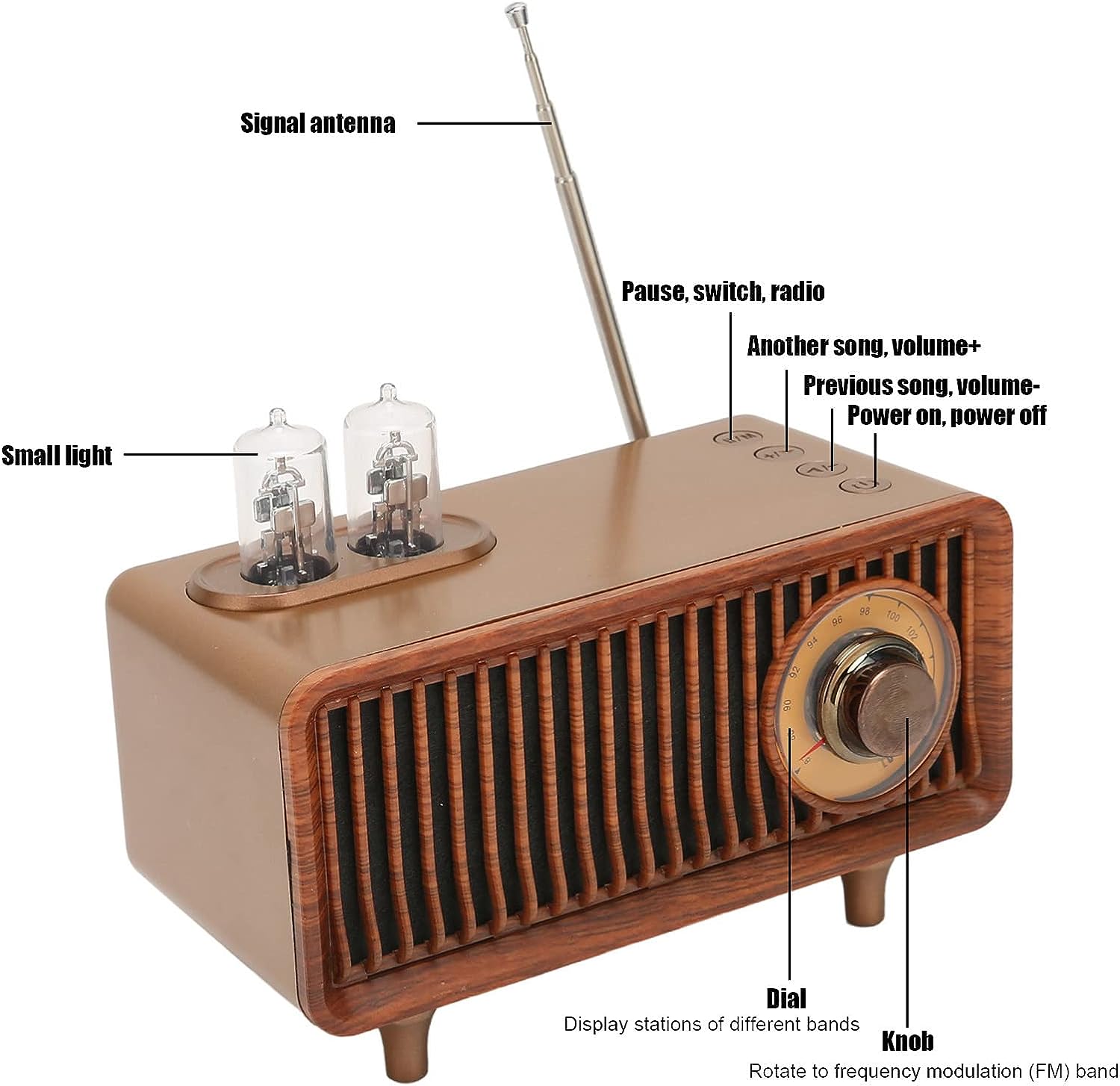 Reproductor de radio vintage retro multifuncional